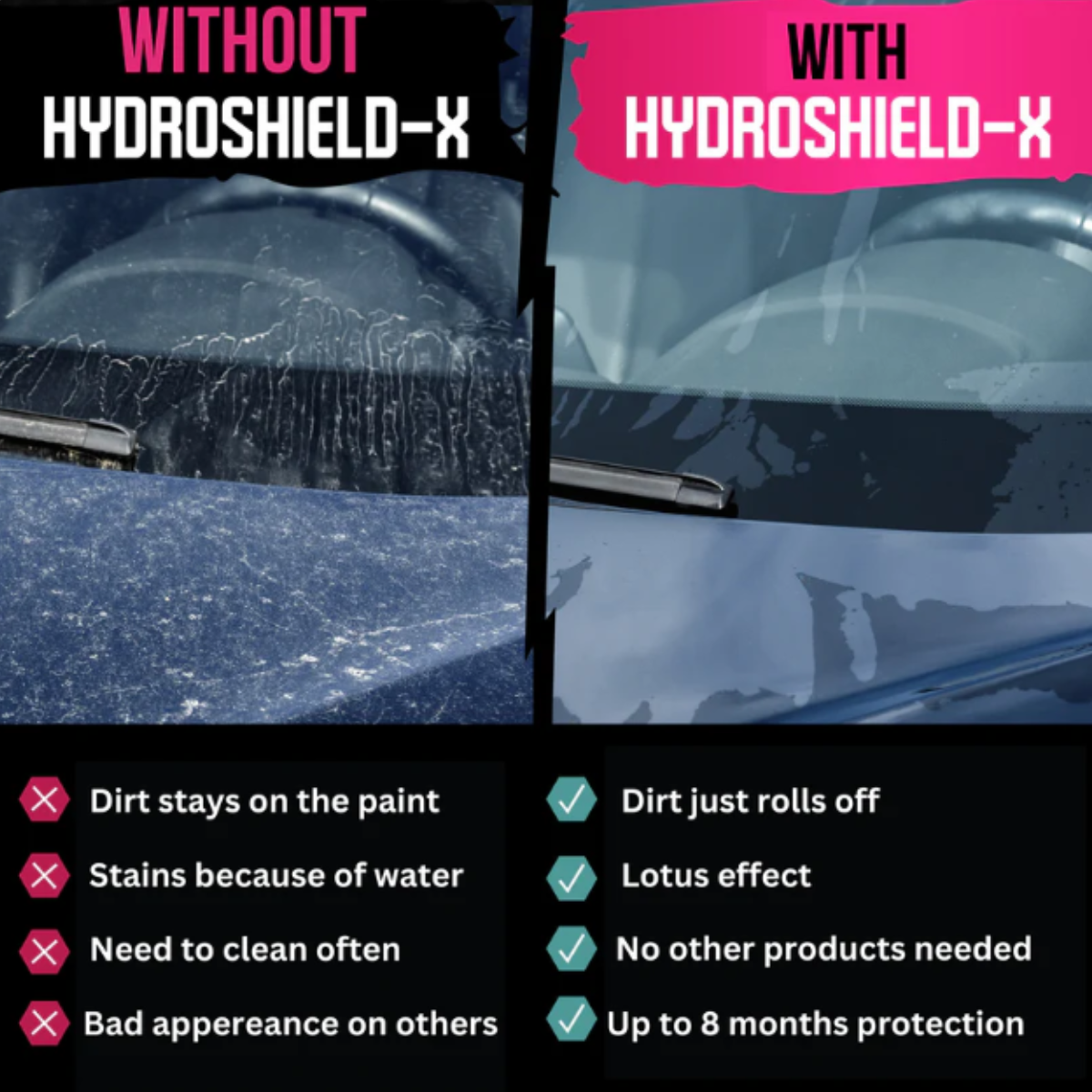 Limlex® HydroShield X Nano-Coat Spray